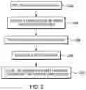 Fig. 03 - Generating free text representing semantic relationships between linked entities in a knowledge graph