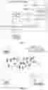 Fig. 02 - Conversational system management