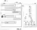 Fig. 07 - Conversational system management