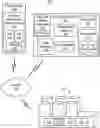 Fig. 01 - Target system optimization with domain knowledge