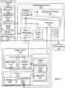 Fig. 03 - Target system optimization with domain knowledge