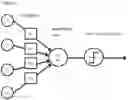 Fig. 01 - MULTI-FORECAST NETWORKS