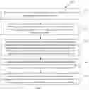 Fig. 05 - Knowledge driven architecture for information system lifecycle development and method to operate the same
