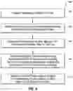 Fig. 05 - Trackable reasoning and analysis for crowdsourcing and evaluation