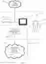 Fig. 02 - Methods and apparatus for determining whether a media presentation device is in an on state or an off state