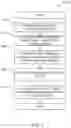 Fig. 09 - Methods and apparatus for determining whether a media presentation device is in an on state or an off state