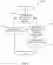 Fig. 11 - Methods and apparatus for determining whether a media presentation device is in an on state or an off state