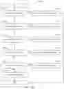 Fig. 15 - Methods and apparatus for determining whether a media presentation device is in an on state or an off state