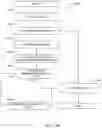 Fig. 18 - Methods and apparatus for determining whether a media presentation device is in an on state or an off state