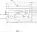 Fig. 21 - Methods and apparatus for determining whether a media presentation device is in an on state or an off state