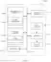 Fig. 25 - Methods and apparatus for determining whether a media presentation device is in an on state or an off state
