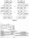 Fig. 06 - Method for development of a compiling process for a quantum circuit on a quantum processor and said method
