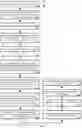 Fig. 08 - Efficient data relationship mining using machine learning