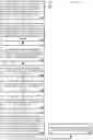 Fig. 09 - Efficient data relationship mining using machine learning