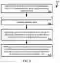 Fig. 10 - Efficient data relationship mining using machine learning