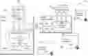 Fig. 01 - Method for securing a machine learning based decision system