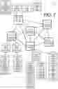Fig. 07 - Machine learning query handling system