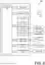 Fig. 08 - Machine learning query handling system