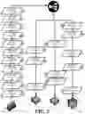 Fig. 04 - Methods and systems for advanced content cacheability determination