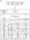 Fig. 01 - MACHINE LEARNING FACTORY