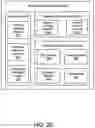 Fig. 04 - MACHINE LEARNING FACTORY