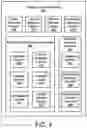 Fig. 05 - MACHINE LEARNING FACTORY