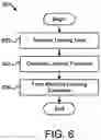 Fig. 08 - MACHINE LEARNING FACTORY