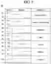 Fig. 05 - ARTIFICIAL INTELLIGENCE DEVICE AND OPERATING METHOD THEREOF