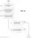 Fig. 15 - Deploying and implementing enterprise policies that control augmented reality computing functions