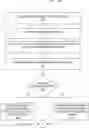 Fig. 01 - System for collecting and analyzing equipment telematic data