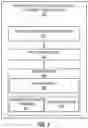 Fig. 03 - System for collecting and analyzing equipment telematic data