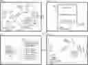 Fig. 01 - Sales rotation system and sales rotation queue processes