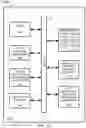 Fig. 24 - Sales rotation system and sales rotation queue processes