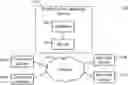 Fig. 01 - METHOD AND APPARATUS FOR MANAGING ITEM INVENTORIES