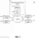 Fig. 02 - METHOD AND APPARATUS FOR MANAGING ITEM INVENTORIES