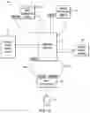 Fig. 03 - NETWORKED SYSTEM INCLUDING A RECOGNITION ENGINE FOR IDENTIFYING PRODUCTS WITHIN AN IMAGE CAPTURED USING A TERMINAL DEVICE