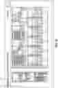 Fig. 16 - Method and apparatus for image capturing inventory system