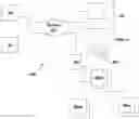 Fig. 01 - System and method for automotive inventory management and recordkeeping using multi-tiered distributed network transactional database
