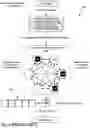 Fig. 02 - System and method for automotive inventory management and recordkeeping using multi-tiered distributed network transactional database