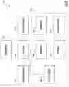 Fig. 03 - METHODS OF COORDINATING CONSUMER DELIVERY