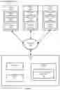 Fig. 02 - Item transportation management