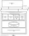 Fig. 03 - Item transportation management