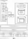 Fig. 08 - Item transportation management