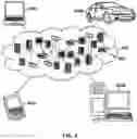 Fig. 09 - Item transportation management