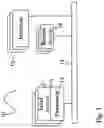 Fig. 02 - System and method for network implemented cannabis delivery and driver release of funds