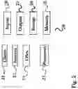 Fig. 03 - System and method for network implemented cannabis delivery and driver release of funds