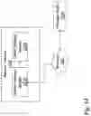 Fig. 13 - System and method for network implemented cannabis delivery and driver release of funds