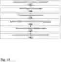 Fig. 14 - System and method for network implemented cannabis delivery and driver release of funds
