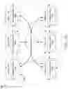 Fig. 07 - Enforcing data consistency in a transportation network