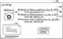 Fig. 01 - Product, system, and method for determining secondary locations for fulfillment of items by a fulfillment system
